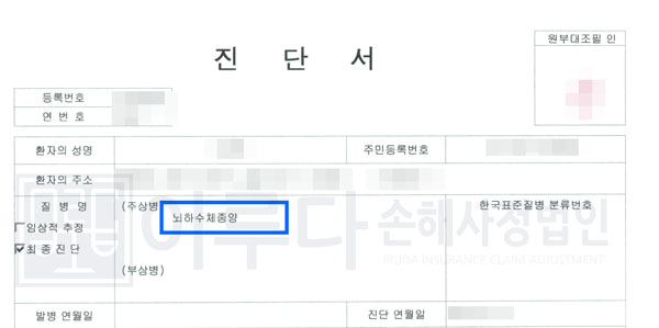 [D35] PitNET 뇌하수체선종 손해사정사례 이루다 성공사례 썸네일